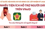 Nhiều tiện ích trên VNeID hỗ trợ người dân bầu cử
