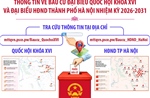 Trải nghiệm bản đồ số thông tin về bầu cử đại biểu Quốc hội khóa XVI và đại biểu HĐND thành phố Hà Nội nhiệm kỳ 2026-2031