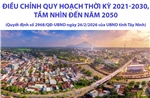 Đến năm 2050, Tây Ninh phấn đấu là cửa ngõ giao thương quốc tế của vùng Đông Nam Bộ và cả nước