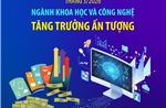 Tháng 3/2026, ngành khoa học và công nghệ tăng trưởng ấn tượng