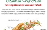Bánh mì Việt Nam trong top 3 loại bánh mì kẹp ngon nhất thế giới