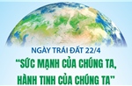 Ngày Trái đất 22/4: 'Sức mạnh của chúng ta, hành tinh của chúng ta'