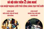 Hà Nội đón thêm hai làng nghề gia nhập mạng lưới thủ công sáng tạo thế giới