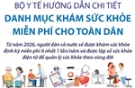 Bộ Y tế hướng dẫn chi tiết danh mục khám sức khỏe miễn phí cho toàn dân