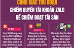 Cảnh giác thủ đoạn chiếm quyền tài khoản Zalo để chiếm đoạt tài sản