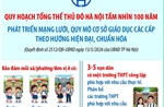 Phát triển mạng lưới, quy mô cơ sở giáo dục các cấp