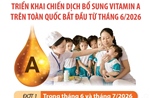 Triển khai Chiến dịch bổ sung vitamin A trên toàn quốc bắt đầu từ tháng 6/2026