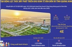 Tạo động lực thúc đẩy phát triển Khu kinh tế Vân Đồn và tỉnh Quảng Ninh