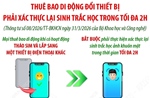 Từ 15/6/2026: Thuê bao di động đổi thiết bị phải xác thực lại sinh trắc học trong tối đa 2h
