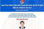 Danh sách Ban Bí thư Trung ương Đoàn Thanh niên Cộng sản Hồ Chí Minh khóa XIII