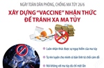 Xây dựng 'vaccine' nhận thức để tránh xa ma túy