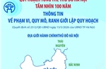 Quy hoạch tổng thể Thủ đô Hà Nội tầm nhìn 100 năm