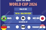 Lịch thi đấu World Cup 2026 ngày 30/6