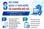 8 nội dung quản lý nhà nước về chuyển đổi số từ 1/7/2026