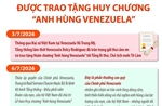 Đoàn cứu nạn, cứu hộ Việt Nam được trao tặng Huy chương 'Anh hùng Venezuela'