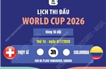 Lịch thi đấu World Cup 2026 ngày 8/7