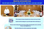 Phải xây dựng thị trường lao động hiện đại, minh bạch, linh hoạt, hội nhập