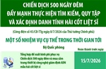Đẩy mạnh thực hiện tìm kiếm, quy tập và xác định danh tính hài cốt liệt sĩ