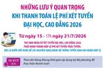 Những lưu ý quan trọng khi thanh toán lệ phí xét tuyển đại học, cao đẳng năm 2026
