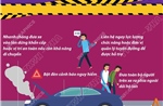 Lưu ý khi phương tiện gặp sự cố trên đường cao tốc