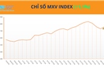 MXV-Index đảo chiều sau nhịp điều chỉnh, năng lượng dẫn dắt đà tăng 
