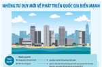 Những tư duy mới về phát triển quốc gia biển mạnh