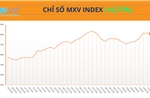 Giá nông sản đồng loạt tăng, kéo MXV-Index đảo chiều đi lên