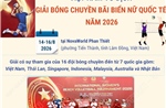 Việt Nam vô địch Giải Bóng chuyền bãi biển nữ quốc tế năm 2026