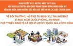 Nghị quyết số 21-NQ/TW: Bồi thường, hỗ trợ, tái định cư, thu hồi đất vì lợi ích quốc gia, công cộng