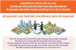 Nghị quyết số 21-NQ/TW: Giao đất, cho thuê đất, chuyển mục đích sử dụng đất 