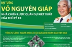 Đại tướng Võ Nguyên Giáp: Nhà chiến lược quân sự kiệt xuất của thế kỷ XX