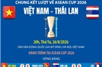 Chung kết lượt về ASEAN Cup 2026 Việt Nam - Thái Lan