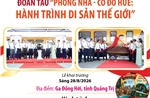Đoàn tàu 'Phong Nha - Cố đô Huế: Hành trình Di sản thế giới'