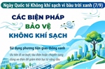 Ngày Quốc tế Không khí sạch vì bầu trời xanh (7/9): Các biện pháp bảo vệ không khí sạch