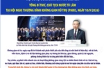 Một số nội dung chính bài phát biểu của Tổng Bí thư, Chủ tịch nước Tô Lâm tại Hội nghị Thượng đỉnh Không gian vũ trụ
