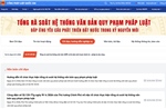 Tổng rà soát văn bản quy phạm pháp luật gắn trách nhiệm người đứng đầu