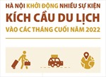 Hà Nội khởi động nhiều sự kiện kích cầu du lịch vào các tháng cuối năm 2022