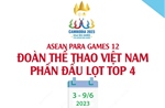 ASEAN Para Games 12: Đoàn thể thao Việt Nam phấn đấu lọt Top 4