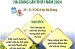 Lễ hội Văn hóa, du lịch ẩm thực quốc tế Hà Giang lần thứ I năm 2024