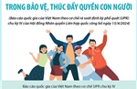 Việt Nam thúc đẩy và bảo vệ quyền con người