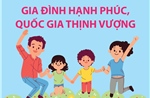 Ngày hội Gia đình Việt Nam năm 2024: Gia đình hạnh phúc, quốc gia thịnh vượng