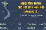 Nhiều tỉnh thành cho học sinh nghỉ học tránh bão số 3