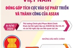 Việt Nam đóng góp tích cực vào sự phát triển và thành công của ASEAN