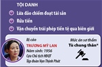 Xét xử vụ án Vạn Thịnh Phát giai đoạn 2: Bị cáo Trương Mỹ Lan nhận án tù chung thân