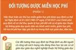 Một số chính sách về giáo dục nghề nghiệp, đào tạo nghề cho thanh niên