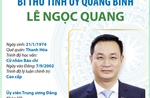 Ủy viên Trung ương Đảng, Bí thư Tỉnh ủy Quảng Bình Lê Ngọc Quang