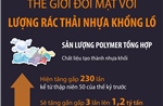 Thế giới đối mặt với lượng rác thải nhựa khổng lồ