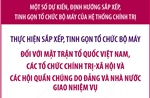 Dự kiến sắp xếp, tinh gọn tổ chức bộ máy đối với Mặt trận Tổ quốc Việt Nam, các tổ chức chính trị-xã hội