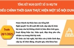 Tổng kết Nghị quyết số 18-NQ/TW: Điều chỉnh thời gian thực hiện một số nội dung