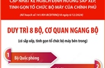 Duy trì 8 bộ, cơ quan ngang bộ